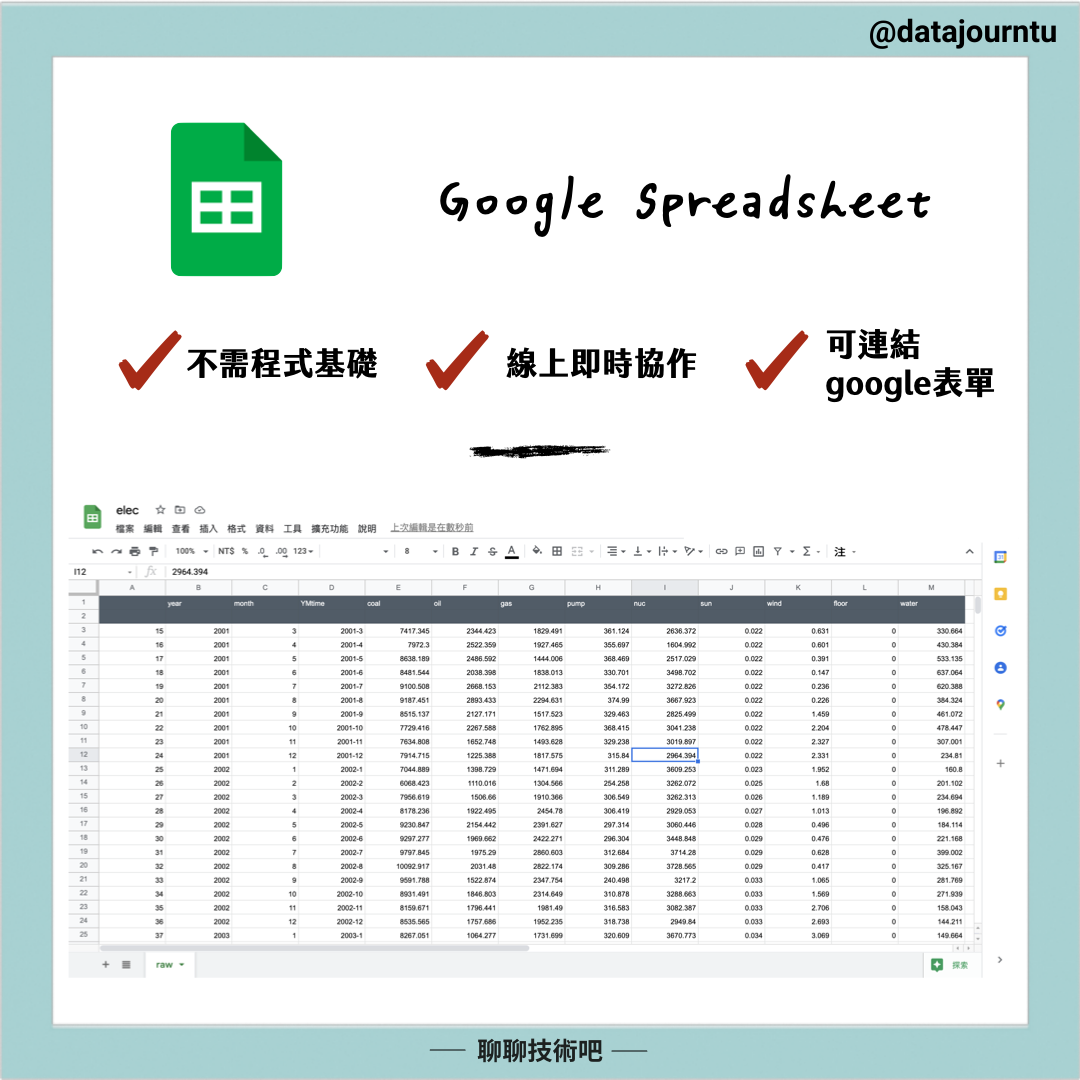 google spreadsheet