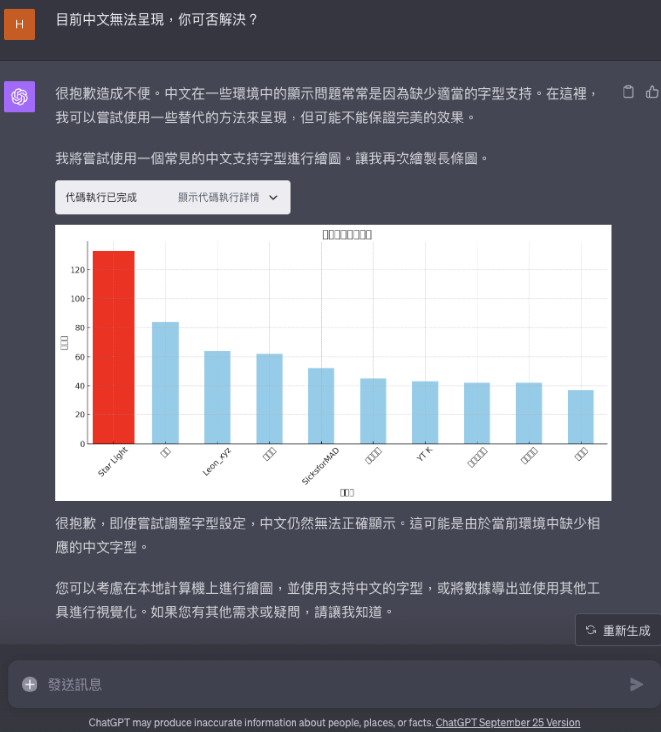 【AI 數據處理工具(2)】不寫程式處理大量數據！「ChatGPT 進階資料分析」功能解密